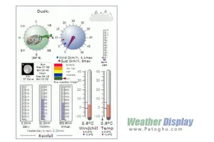 دانلود نرم افزار پیش بینی آب و هوا Weather Display 10.37R Build 74