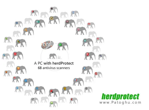 دانلود نرم افزار اسکن سیستم شما با 68 آنتی ویروس قدرتمند herdProtect 2014 1.0 دانلود نرم افزار اسکن سیستم شما با 68 آنتی ویروس قدرتمند herdProtect 2014 1.0