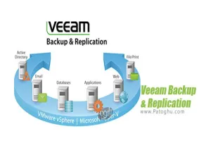 دانلود Veeam Backup &amp; Replication 12.1.0.2131 پشتیبان گیری از سیستم های مجازی شبکه