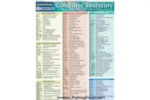 کتاب الکترونیکی تمامی کلیدهای میانبر کامپیوتر Computer Shortcuts & Special Characters