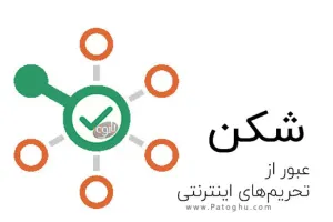 دانلود فیلتر شکن قانونی شکن برای ویندوز و مک و لینوکس - دور زدن تحریم های اینترنتی