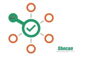 دانلود فیلتر شکن قانونی و پرسرعت شکن - تحریم شکن برای اندروید Shecan 1.1.01