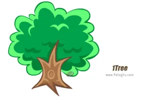 دانلود 1Tree 7.0 نمایش اطلاعات دایرکتوری های مختلف ویندوز