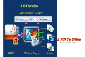 دانلود A-PDF To Video 2.3 تبدیل پی دی اف به ویدیو و ساخت کتاب های ویدیویی