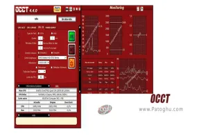 دانلود OCCT 14.2.4.99 نصب نرم افزار اورکلاک سخت افزار