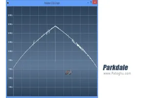دانلود Parkdale 3.07 برنامه مشاهده سرعت هارد برای ویندوز