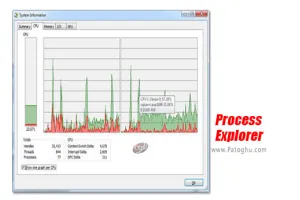 دانلود Microsoft Process Explorer 17.05 برنامه زیر نظر داشتن فعالیت اپلیکیشن های ویندوز