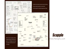 دانلود Scapple 1.4.2 ساخت نقشه های فکری و ذهنی
