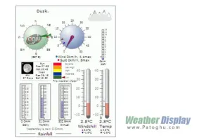 دانلود نرم افزار پیش بینی آب و هوا Weather Display 10.37R Build 74