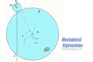 دانلود Mechanical Expressions 1.1.11 بدست آوردن معادلات فیزیکی