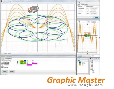 رسم نمودارها و گراف های ریاضی با GraphicMaster