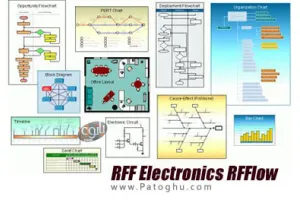 طراحی نمودار و نقشه های مدار الکترونیکی با RFF Electronics RFFlow v5.06 R1