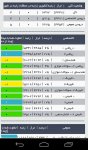 نرم افزار کانون قلم چی برای اندروید و آیفون Kanoon 7.0.5