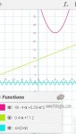 دانلود xGraphing برای اندروید