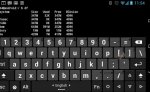 دانلود Hackers Keyboard برای اندروید