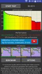 دانلود CPU Throttling برای اندروید