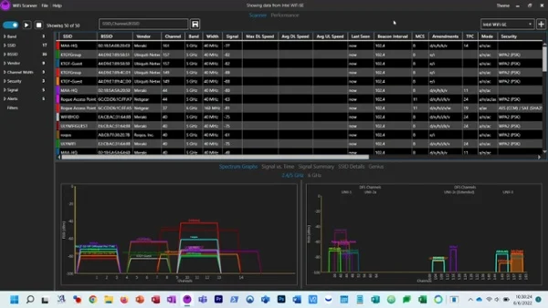 Access Agility WiFi Scanner