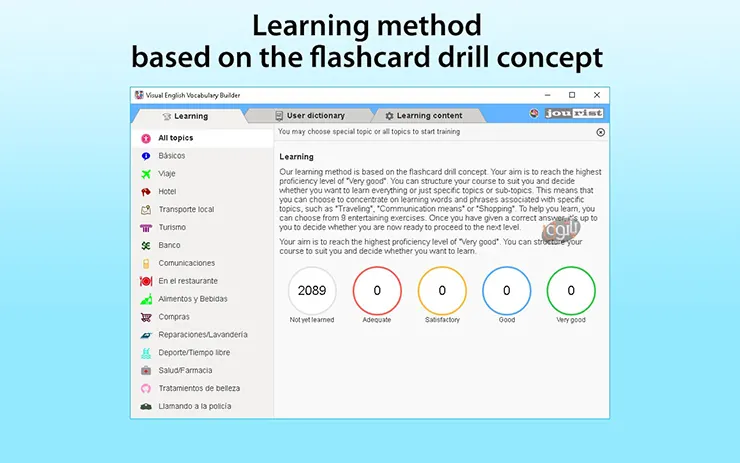 English Visual Vocabulary Builder