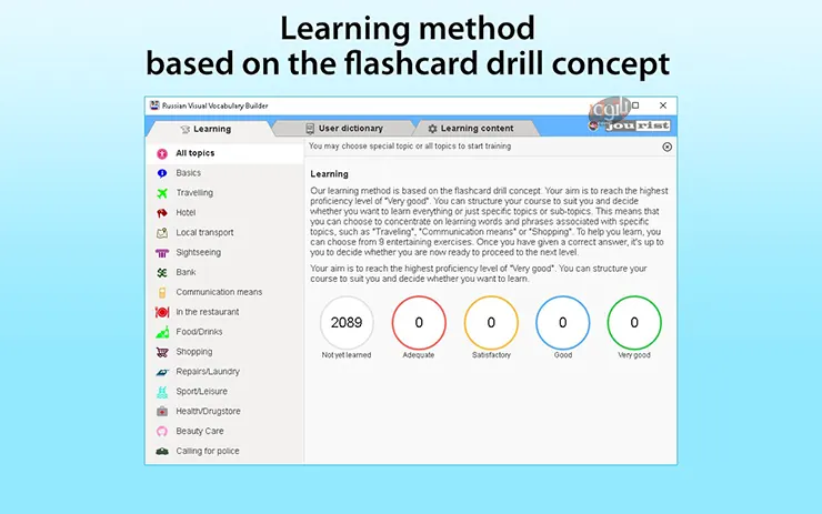 Russian Visual Vocabulary Builder