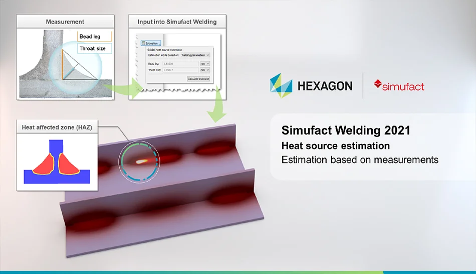 دانلود MSC Simufact Welding 2024.2 (x64) برنامه شبیه‌ ساز روند جوشکاری